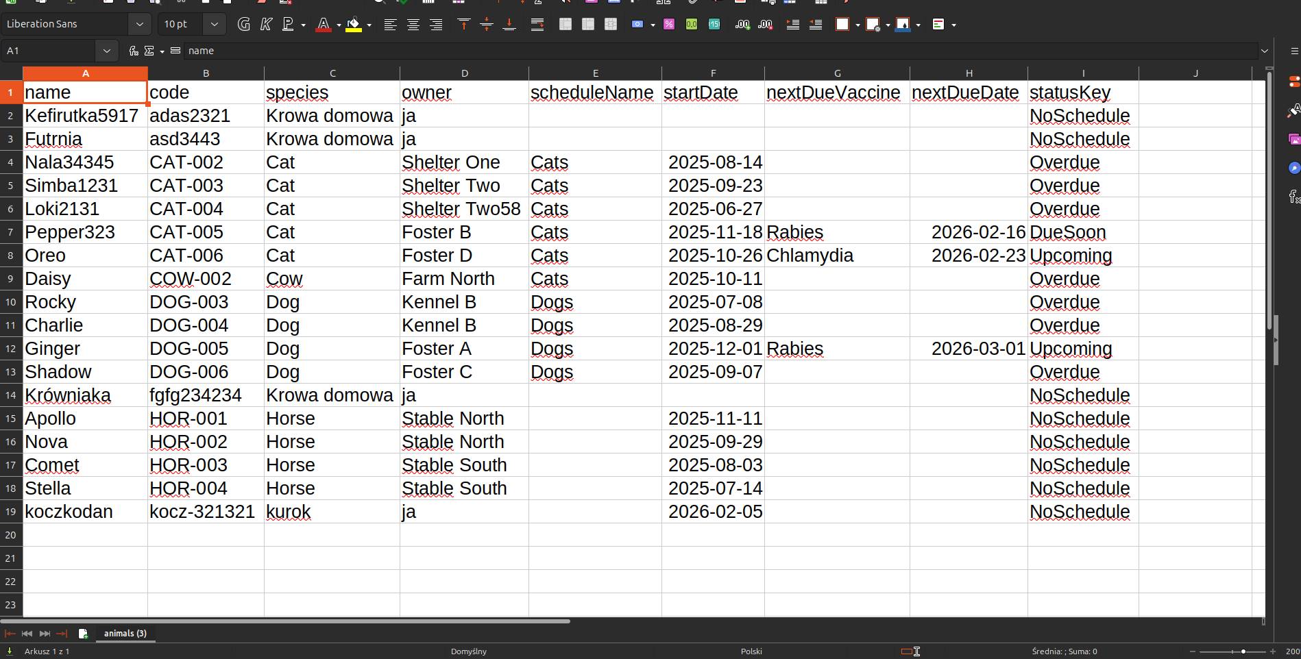Data export